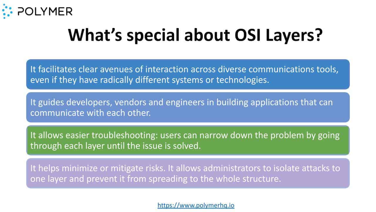 Why the OSI layers are important 