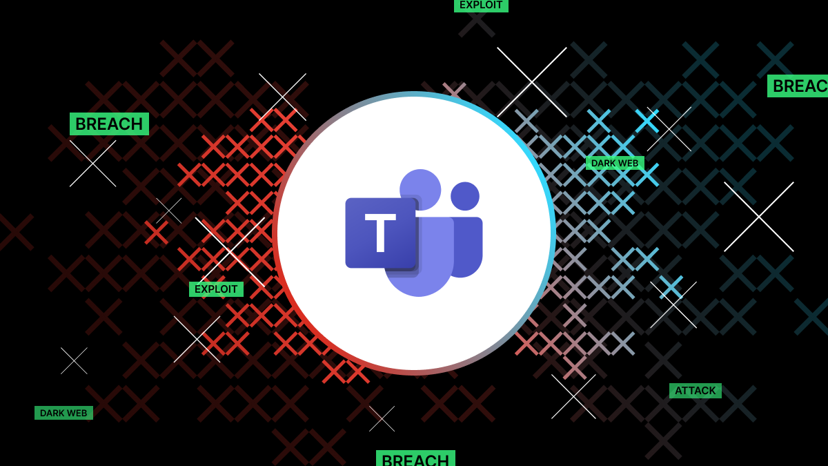Microsoft Teams Data Breach
