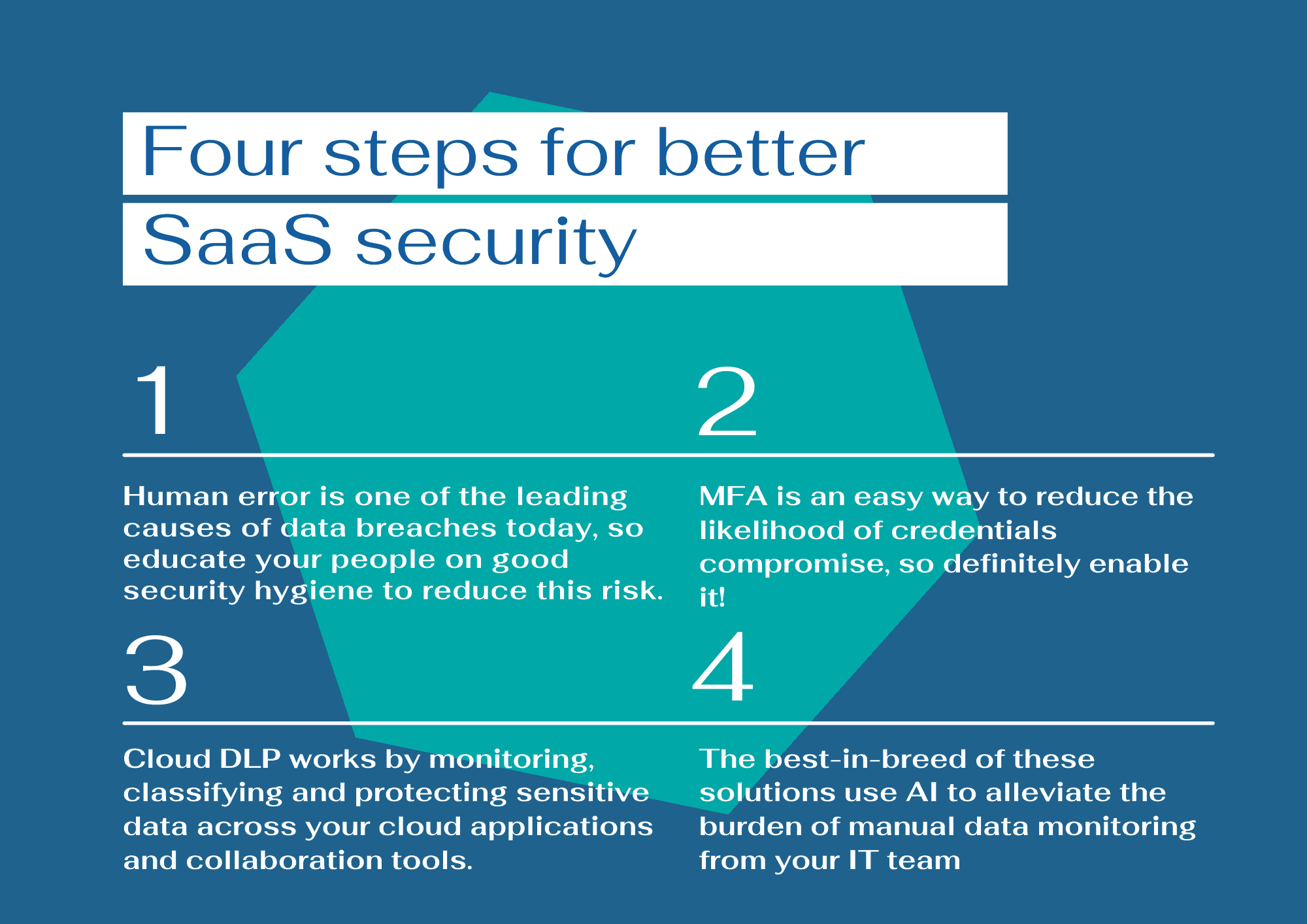 Infographic explaining how enterprises can improve SaaS security