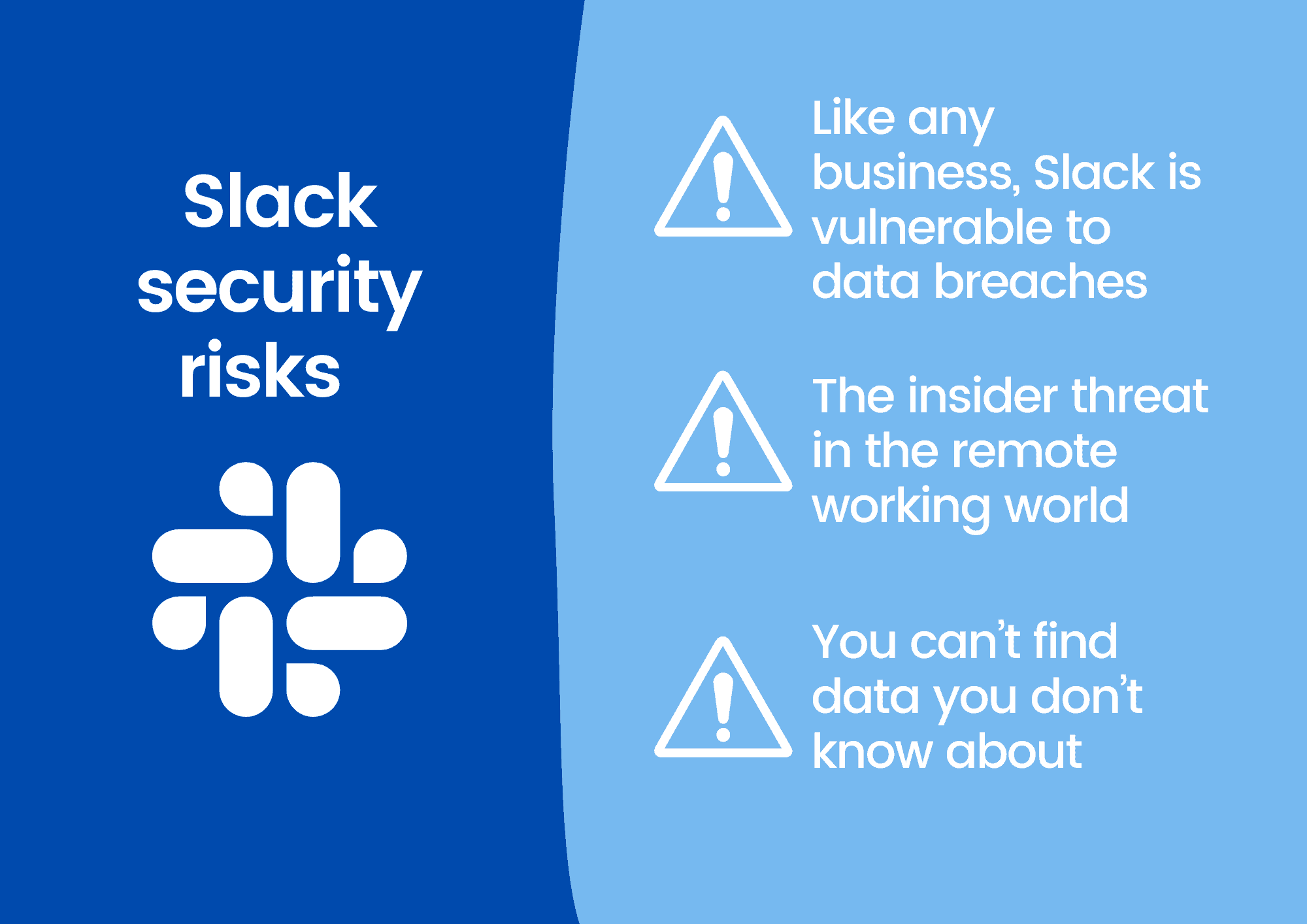 slackrisk