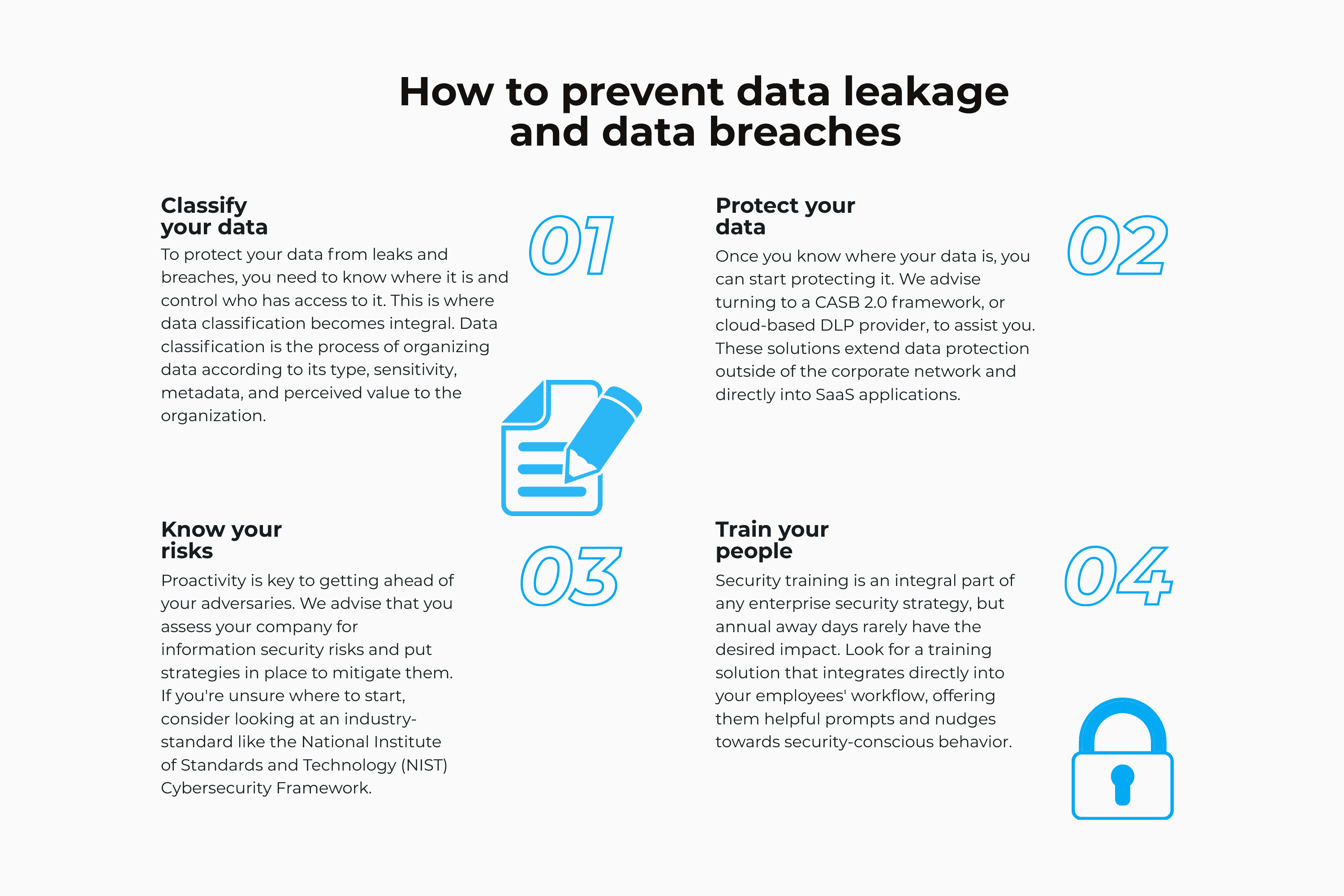 A four-step infographic, showing how companies can prevent data breaches. 