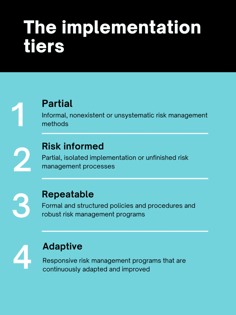 NIST implementation tiers