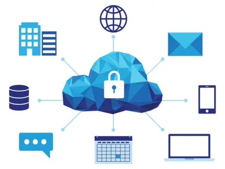 Standardized SaaS Compliance across your environment Standardized SaaS Compliance across your environment