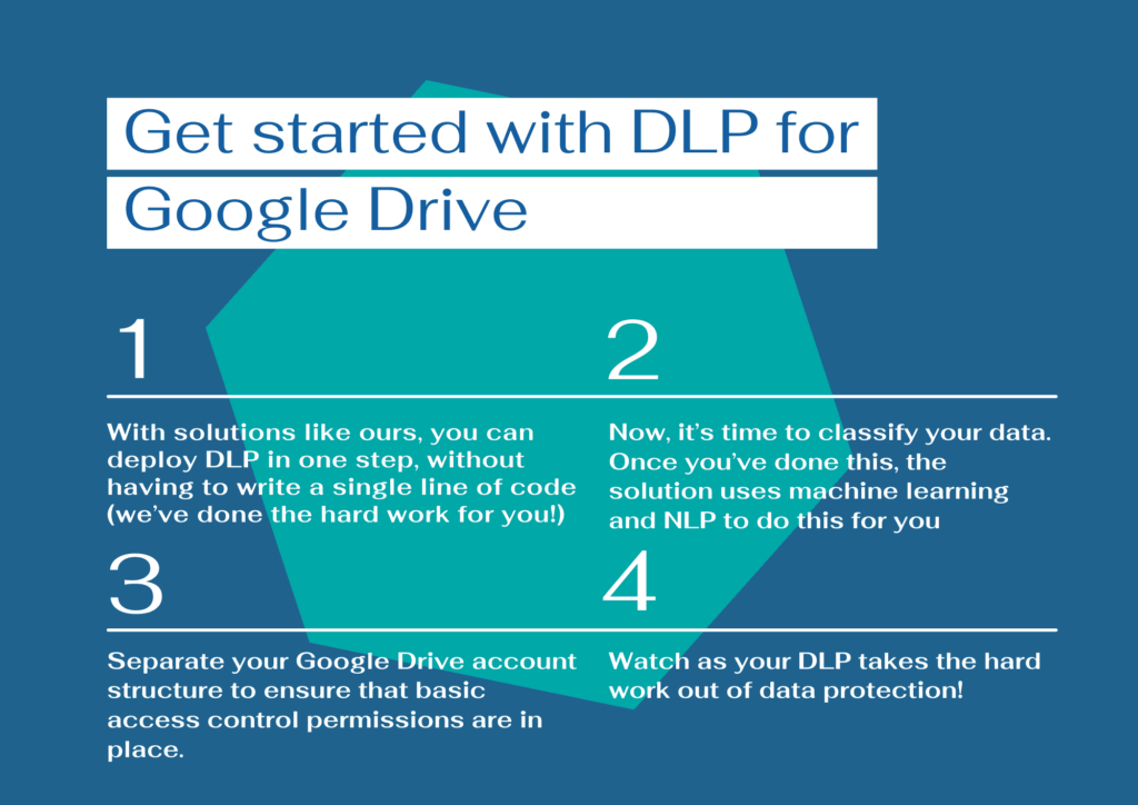 DLP for Google Drive overview