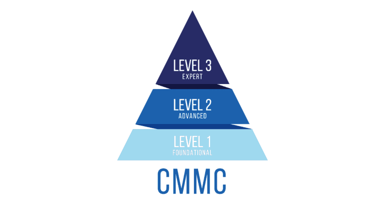 cmmc