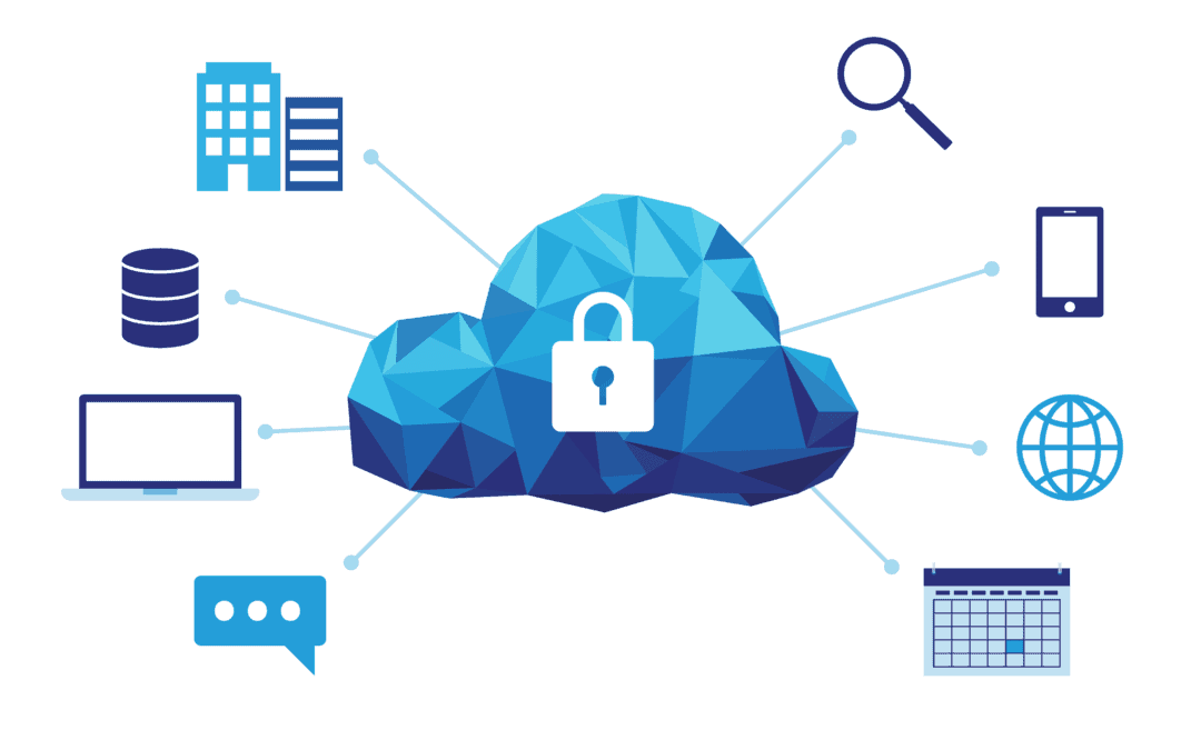What is cloud security?