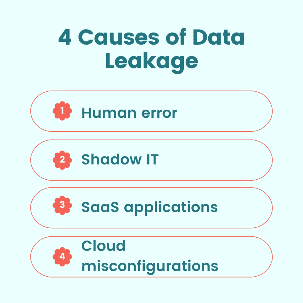 4 causes of data leakage 