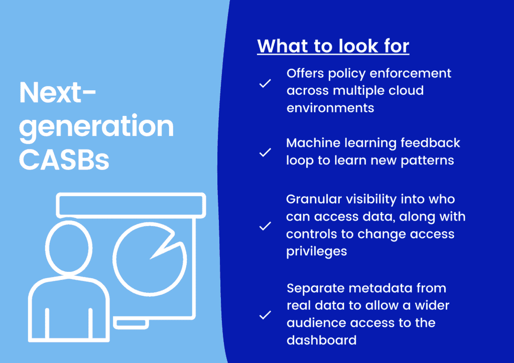 What to look for in a CASB