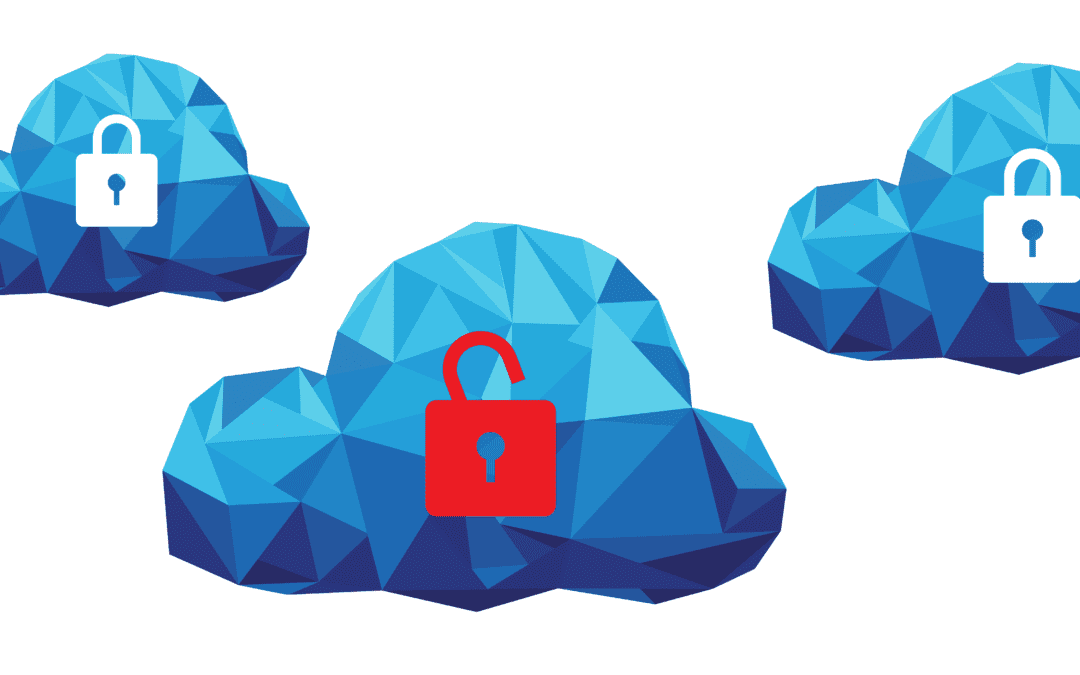 cloud security review