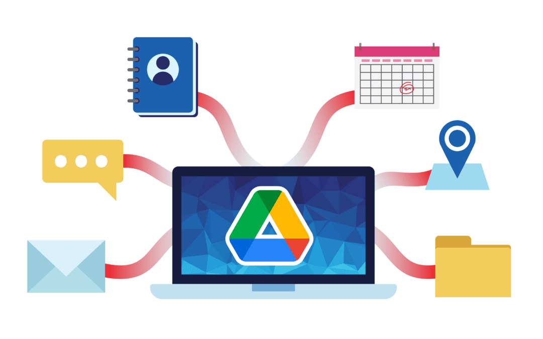 how to prevent data leaks on google drive