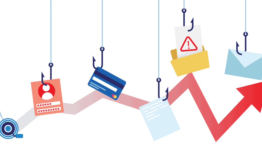 phishing trends
