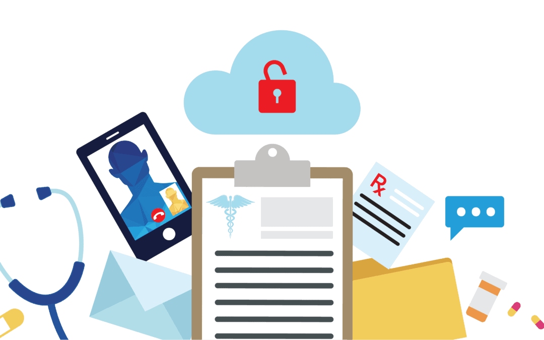 Healthcare insider threat