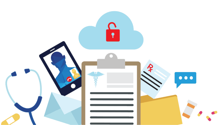 Healthcare insider threat