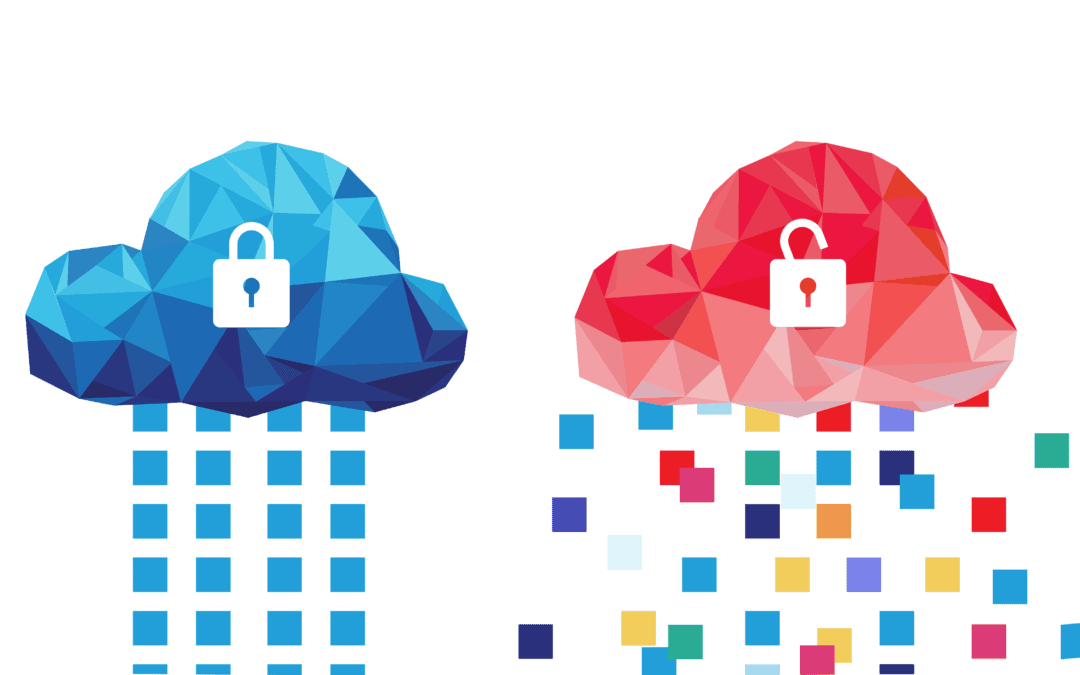 unstructured data risks FS