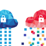 unstructured data risks FS