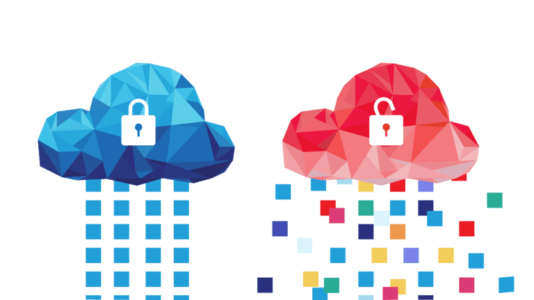 unstructured data risks FS