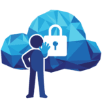 proxy vs API