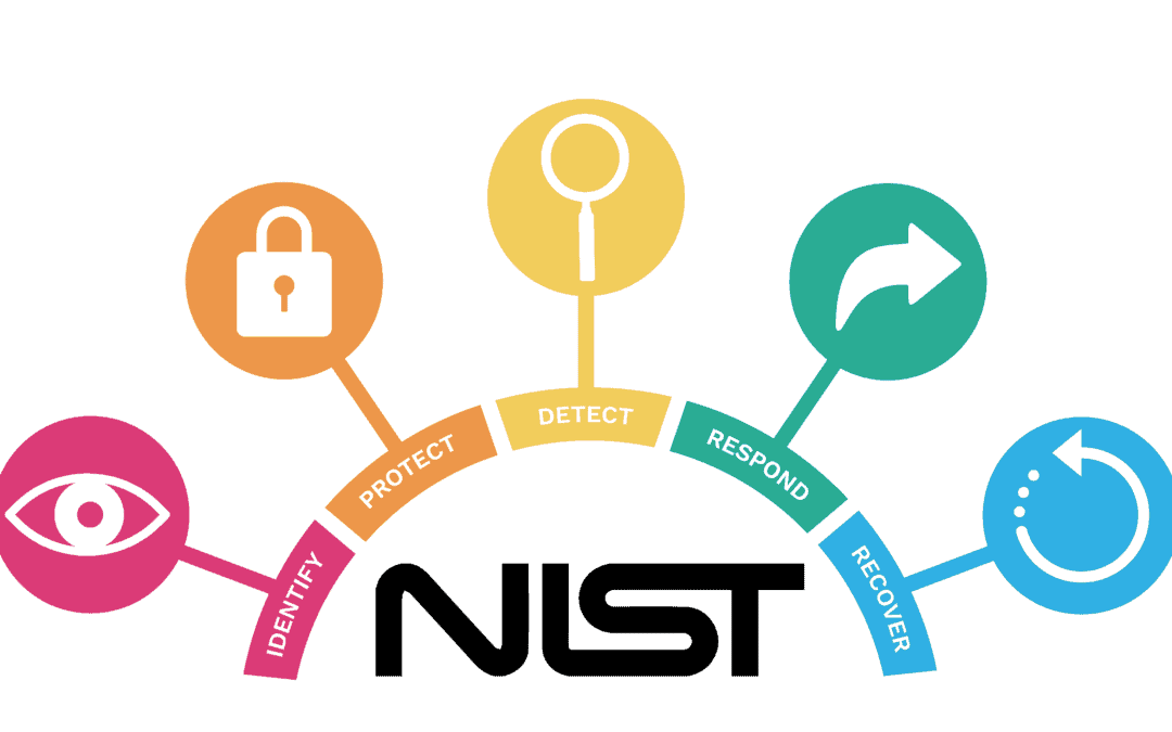 what is NIST framework