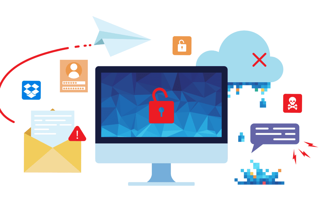 PCI compliance