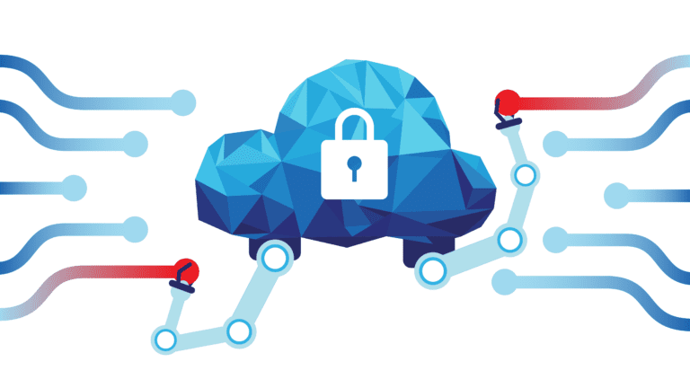 PCI compliance