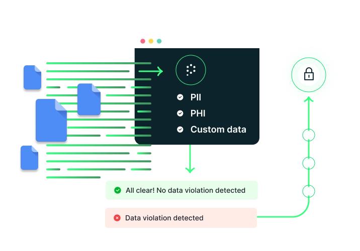 Why Polymer DLP Why Polymer DLP