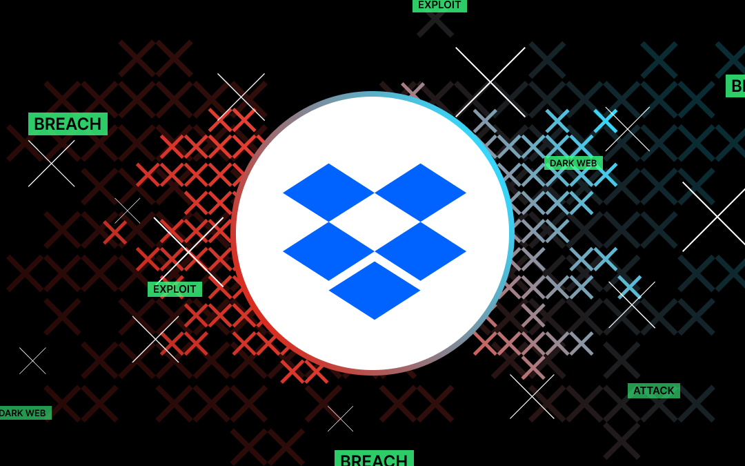 Data Loss Prevention For Github Polymer Dlp Data Loss Prevention For Github Polymer Dlp