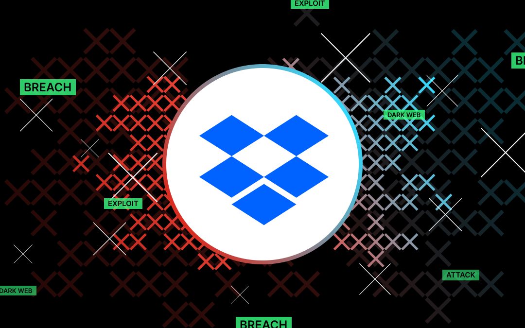 Decoding Dropbox vulnerabilities: A comprehensive guide