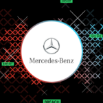 Mercedes-Benz Data Breach