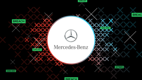 Human error triggers Mercedes-Benz sensitive data leak - Polymer