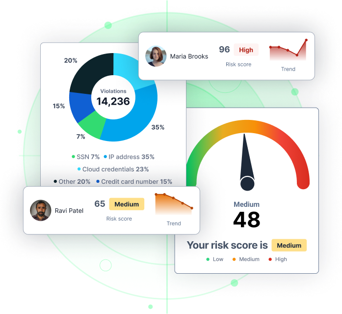 Polymer DLP Risk Scan Google Drive