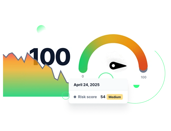 Quantify risk graphic